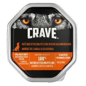 Crave mureke sis. Kanaa & Kalkkunaa 150g